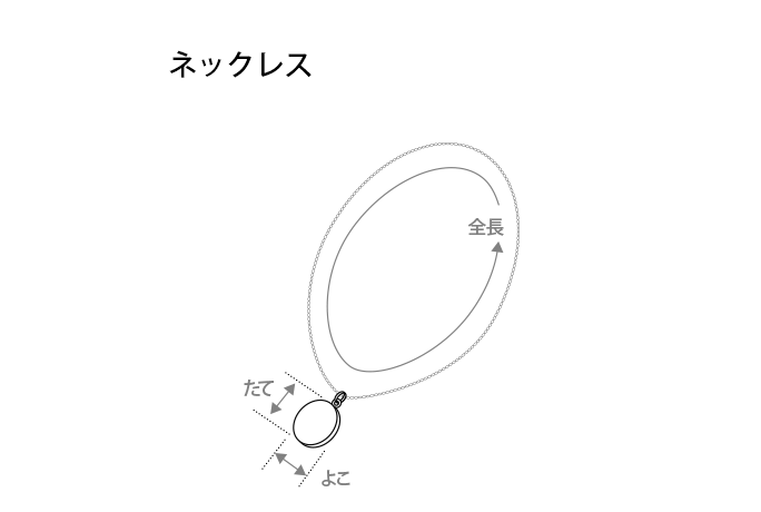 アクセサリーの採寸箇所