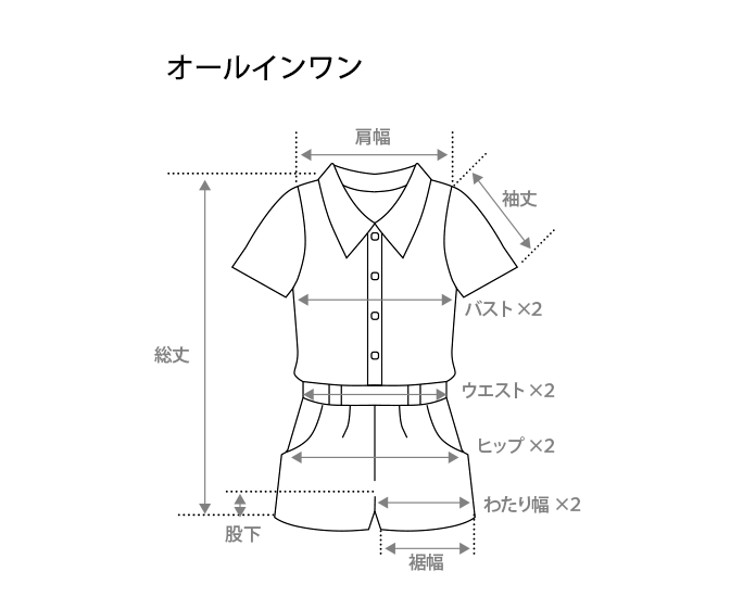 オールインワンの採寸箇所