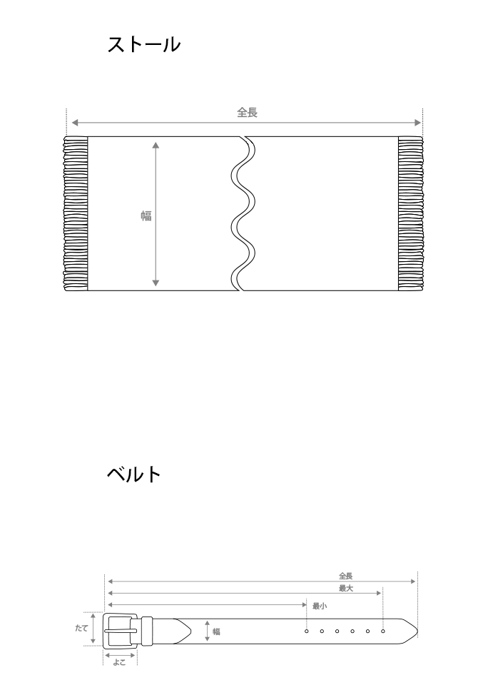 服飾雑貨の採寸箇所