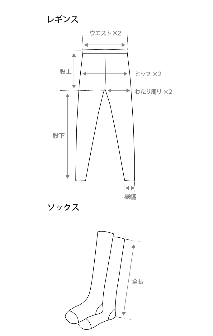 レッグウェアの採寸箇所