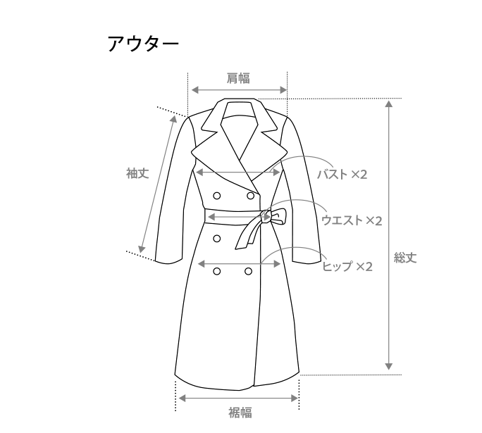 アウターの採寸箇所