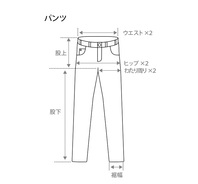 パンツの採寸箇所