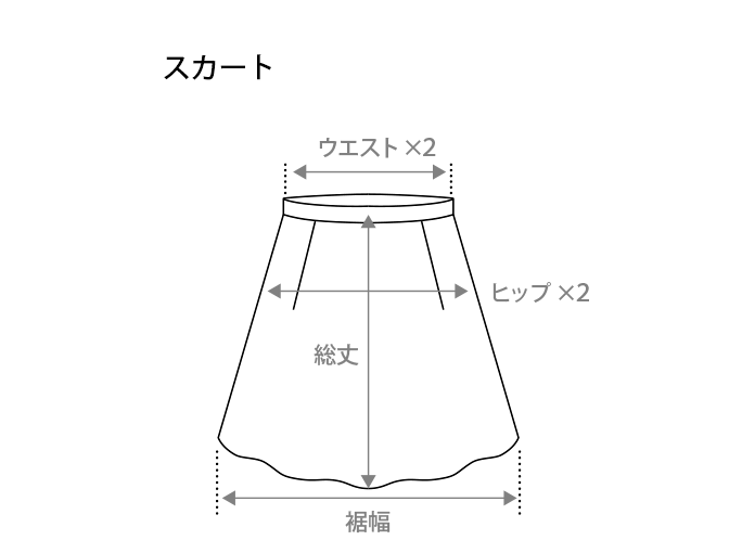 スカートの採寸箇所
