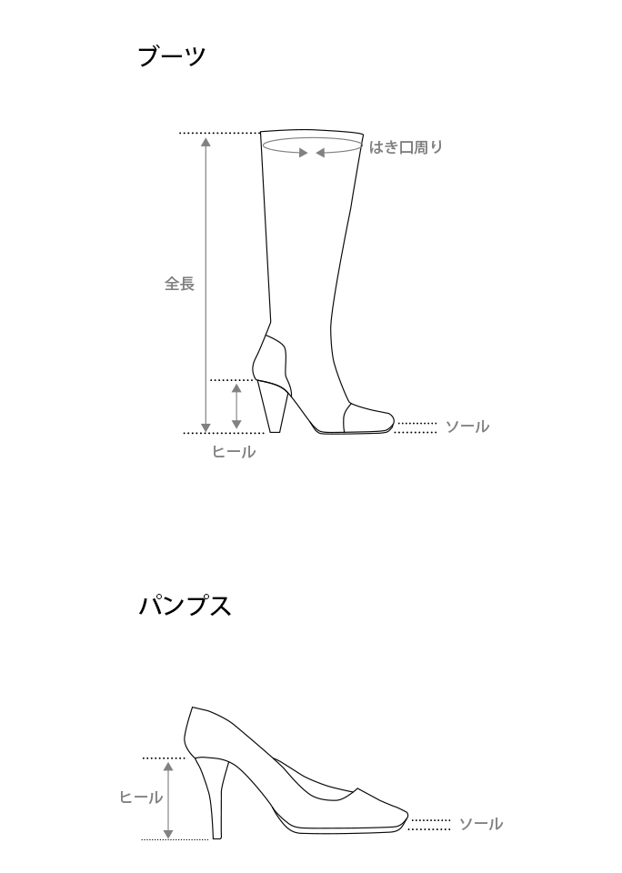 靴の採寸箇所