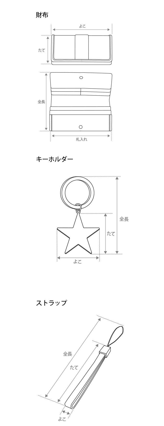 財布の採寸箇所